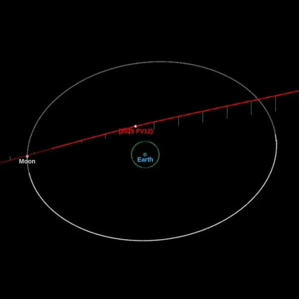 asteroid 2025 fv12