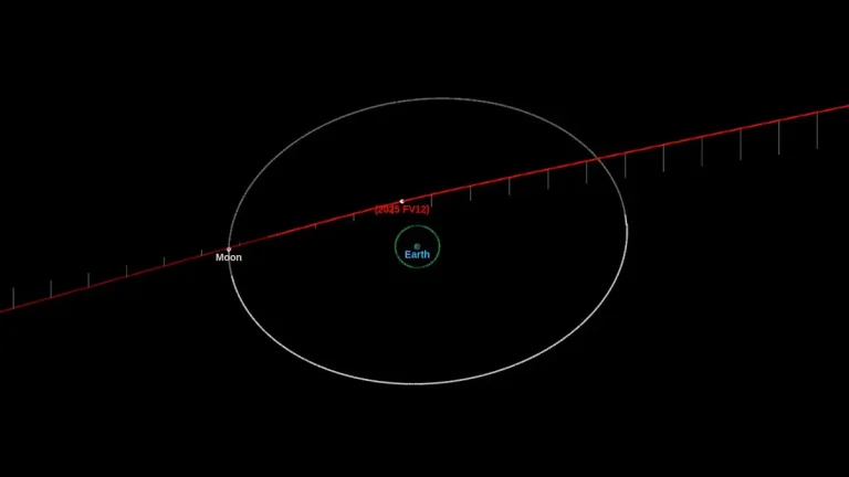 asteroid 2025 fv12