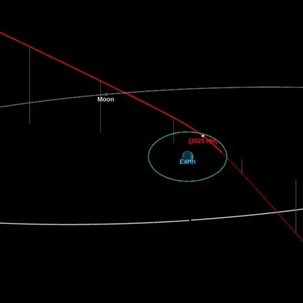 asteroid 2025 hh flyby