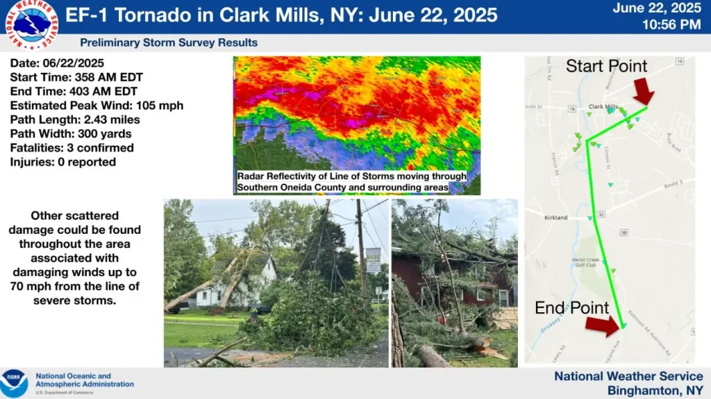 clark mills ny ef1 tornado survey june 22 2025