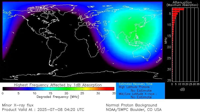 drap m2.4 solar flare july 8 2025