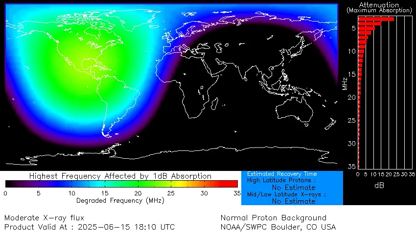 drap m8.4 solar flare june 15 2025