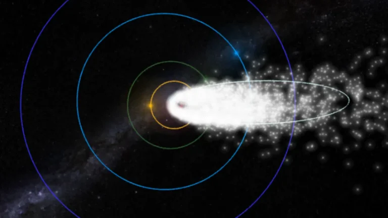 Eta Aquariids meteor shower simulation. Image credit: American Meteor Society