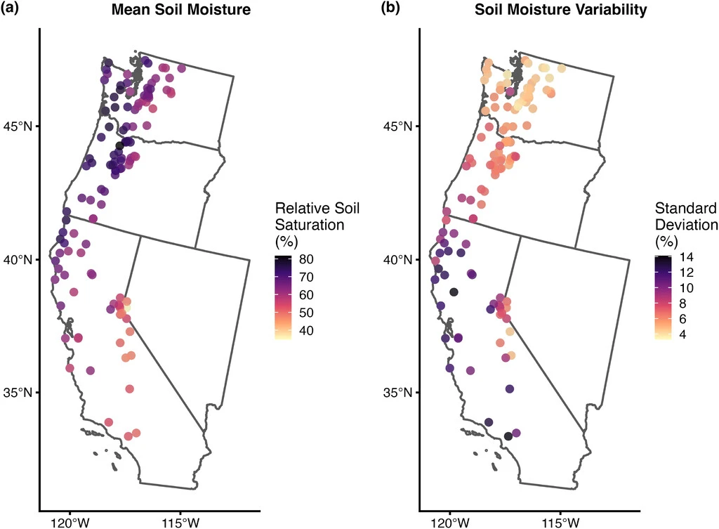 Mean cold-season [October–April, WYs 1981–2023]: (a) soil moisture and (b) soil moisture standard deviation for each watershed. Credit: Wet Antecedent Soil Moisture Increases Atmospheric River Streamflow Magnitudes Nonlinearly, Mariana J. Webb, Christine M. Albano et al.