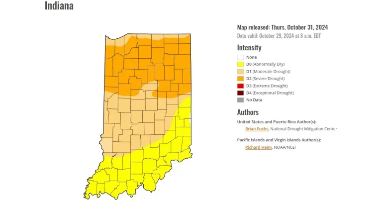 Severe drought across northern Indiana after 3rd driest October in 127 years