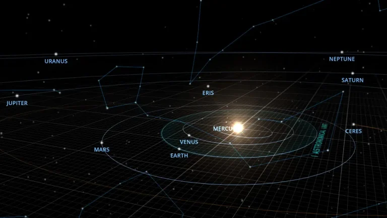 solar system febuary 28 2025 f